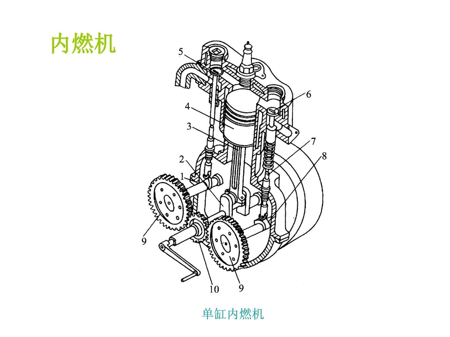 印刷机电动机图文.ppt.ppt_第2页