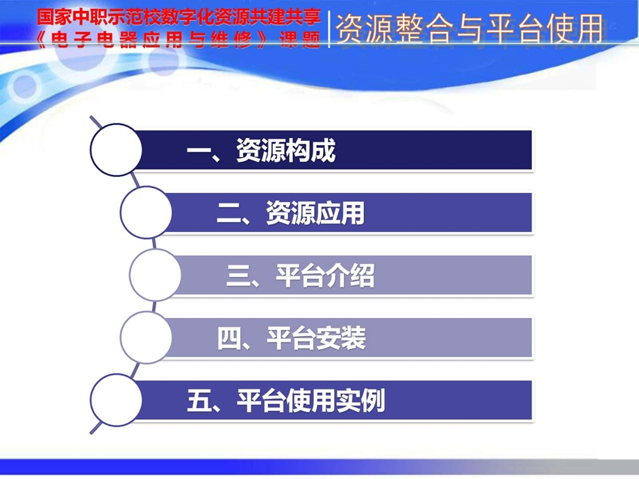 资源整合与平台使用.ppt.ppt_第2页