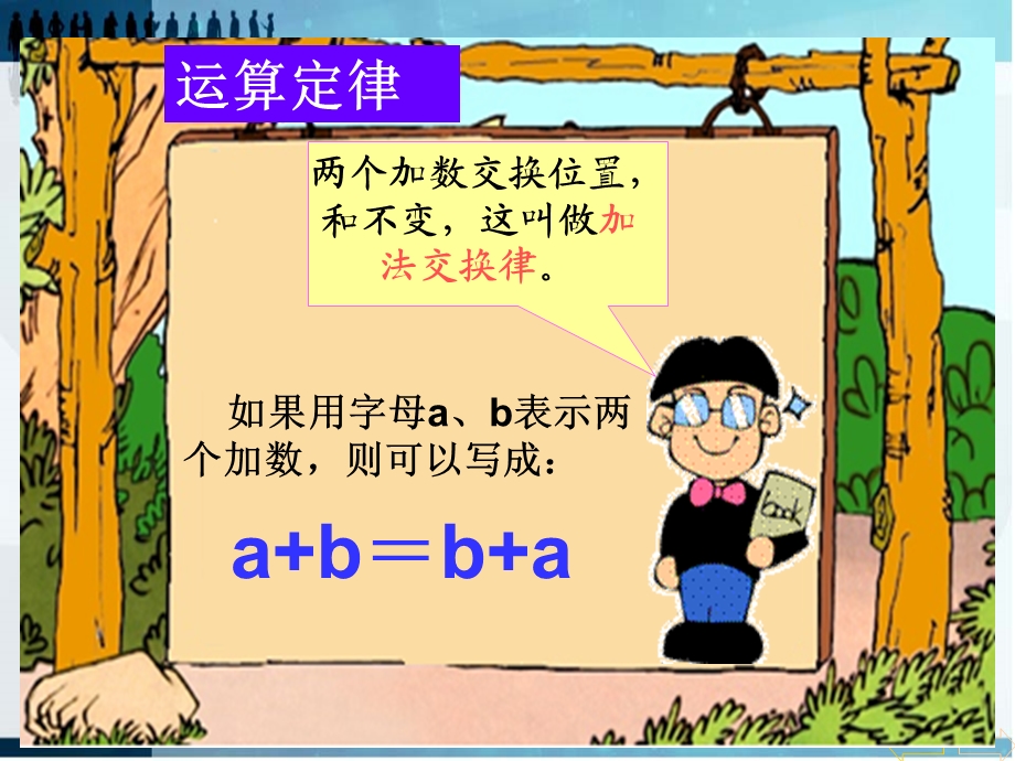 复习目的通过本节课的复习大家不仅要掌握四则运算的顺.ppt_第3页