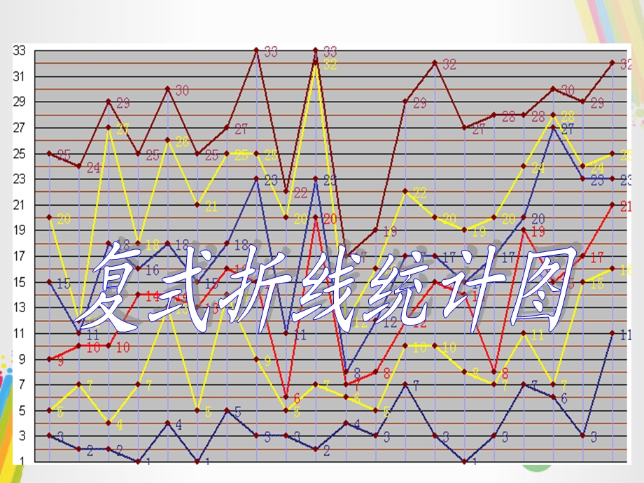 六年级数学上册《复式折线统计图》优质课件北师大版.ppt_第1页