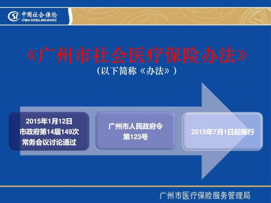 广州市社会医疗保险办法0623对定点医疗机构....ppt.ppt_第2页