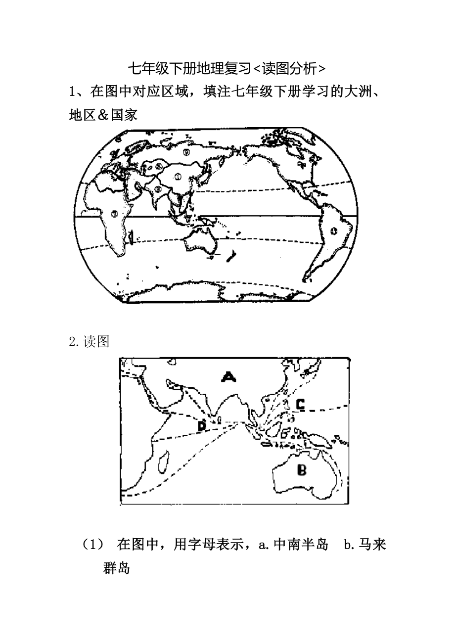 七年级下册地理重点读图归纳题.doc_第1页