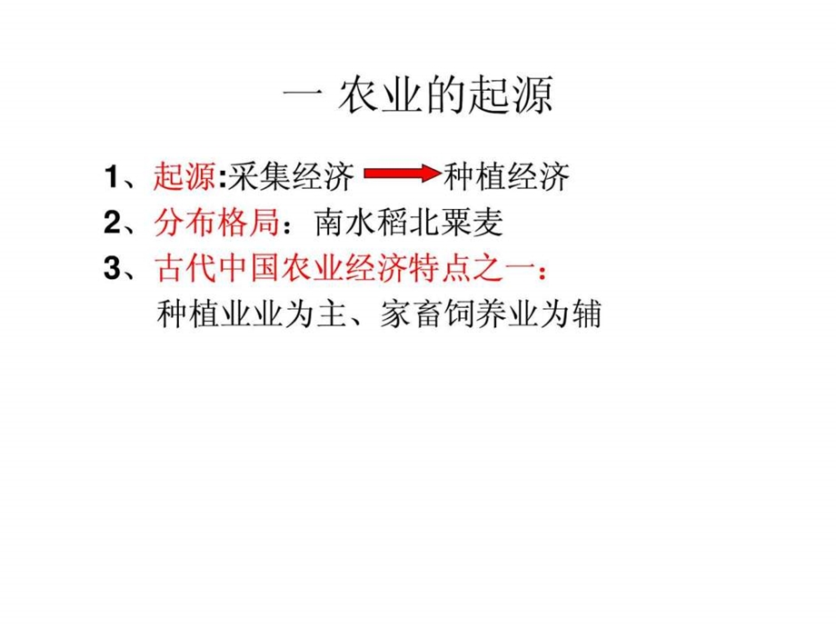 第一课精耕细作农业生产模式的形成.ppt.ppt_第2页