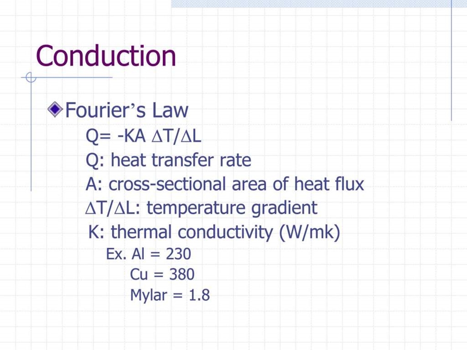 产品的热设计Thermalintroduction.ppt_第3页