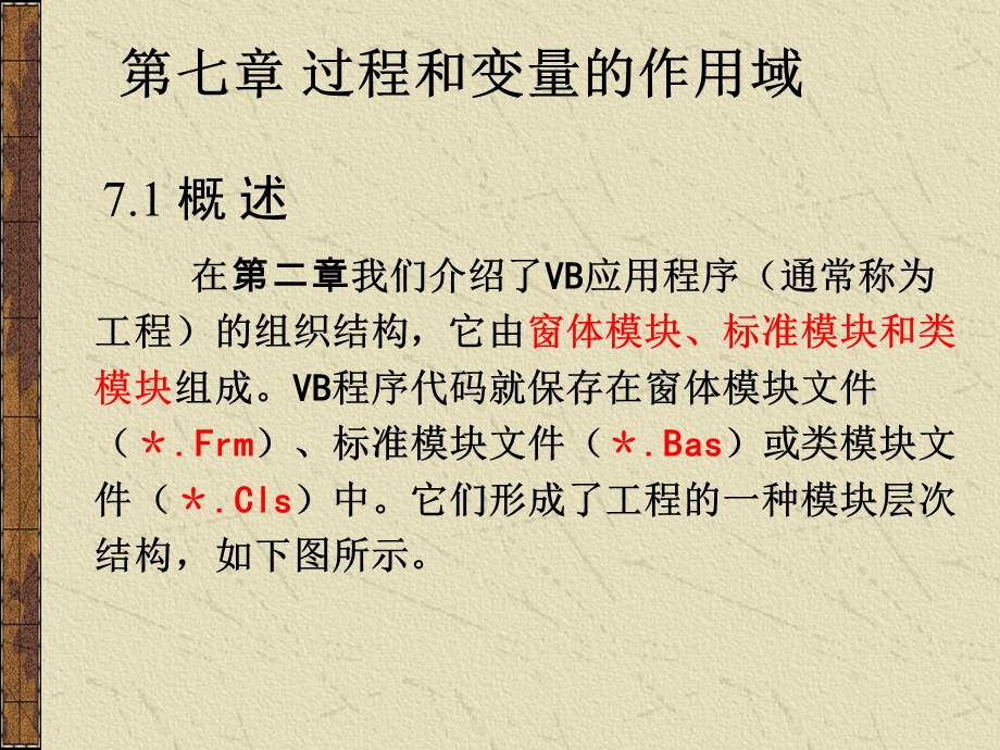 它由窗体模块、标准模块和类模块组成VB程序代码就保存在窗体模.ppt_第1页