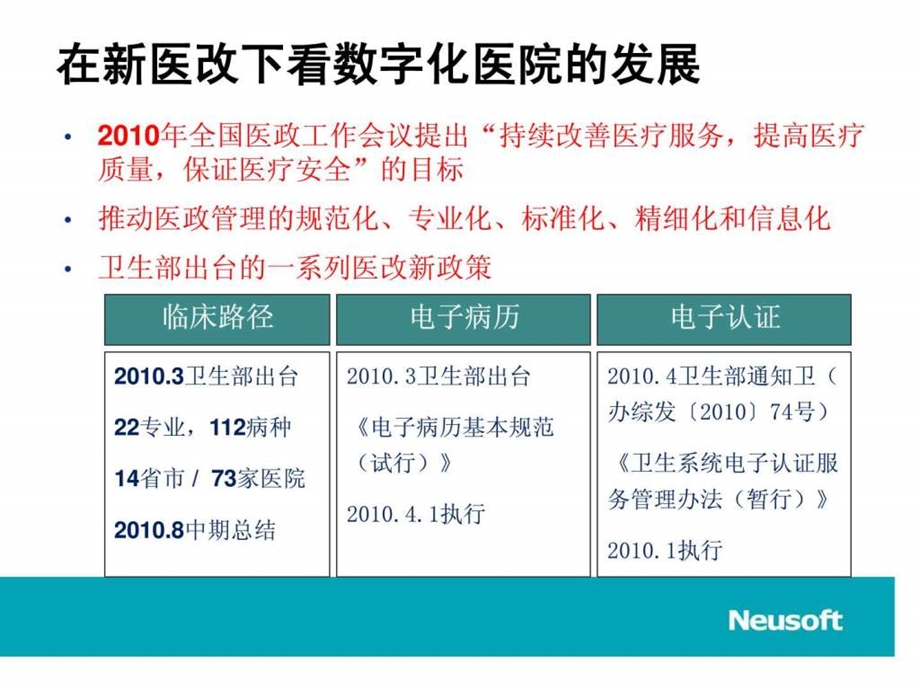 打造无边界数字化医疗卫生健康平台.ppt_第3页