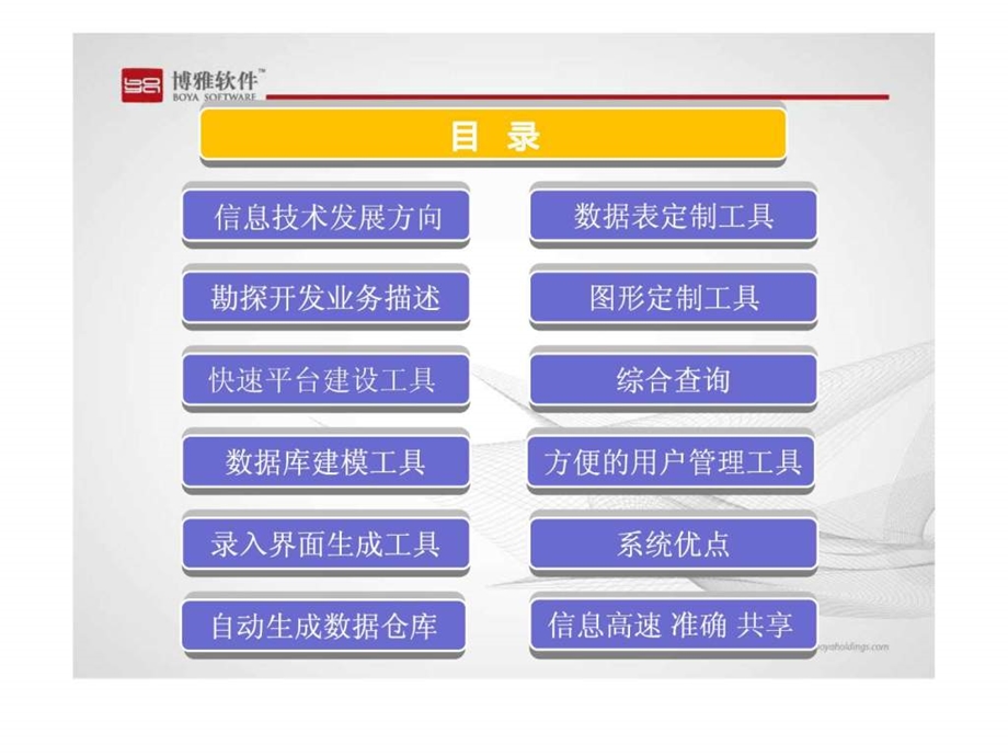 油田开发信息化建设技术于.ppt.ppt_第2页