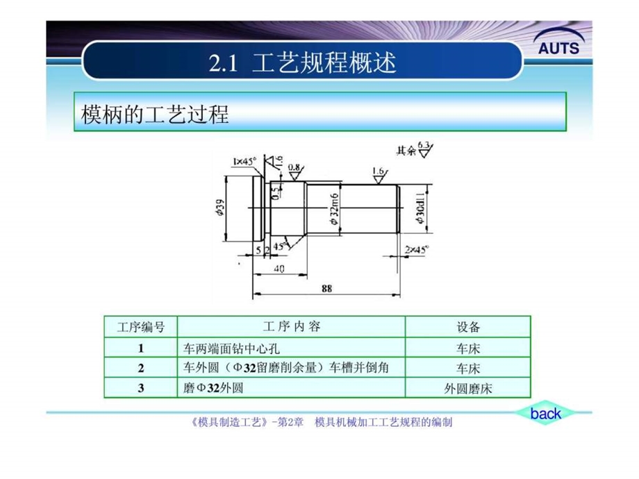 模具制造工艺学第2章模具机械加工工艺规程的编制.ppt_第3页