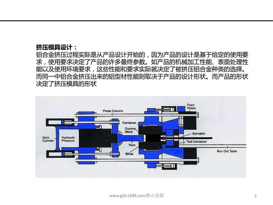 铝型材挤压加工从模具铝棒选取到时效整个挤压流程详解.ppt.ppt_第2页