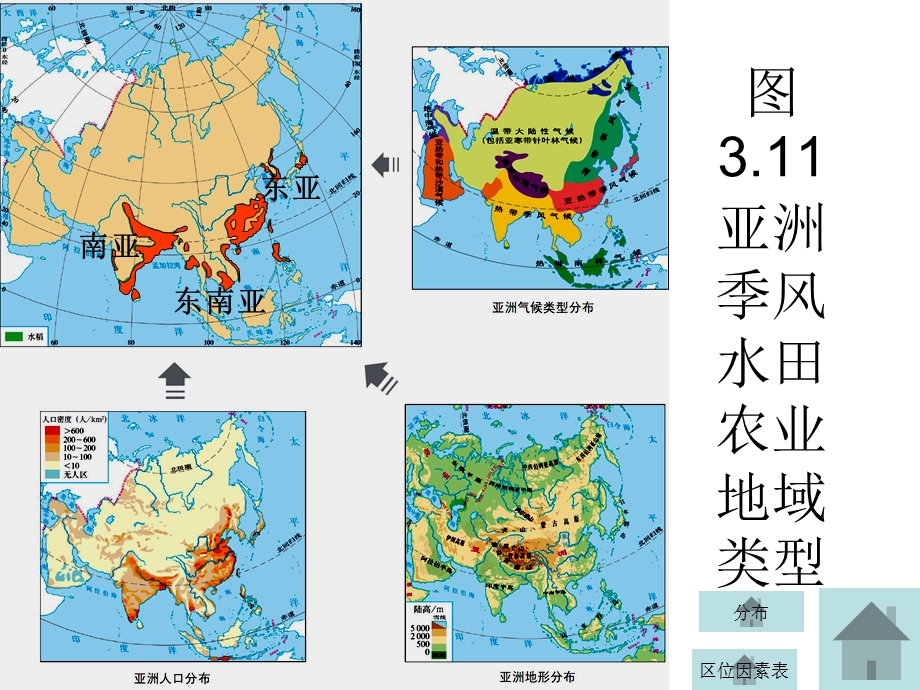 季风水田32以种植业为主的农业地域类型.ppt_第2页