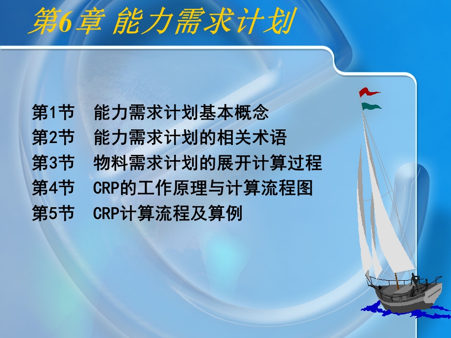 第6章能力需求计划.ppt_第1页