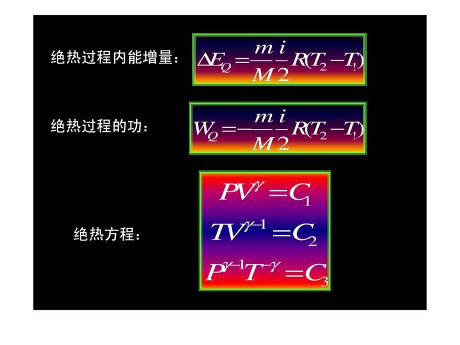 理想气体的绝热过程.ppt.ppt_第2页