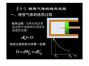 理想气体的绝热过程.ppt.ppt