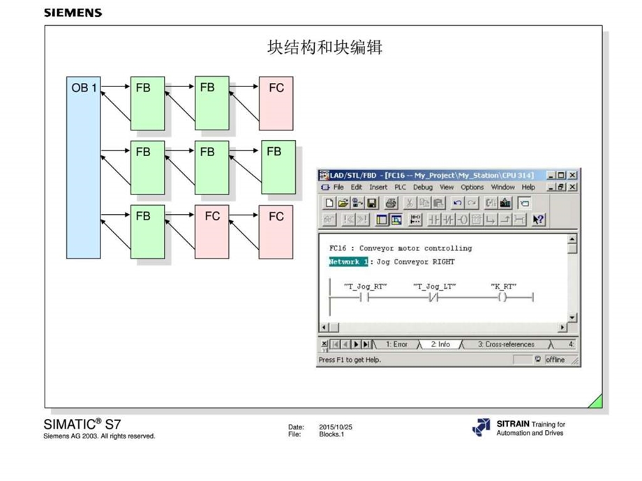 块结构和块编辑7.ppt.ppt_第1页