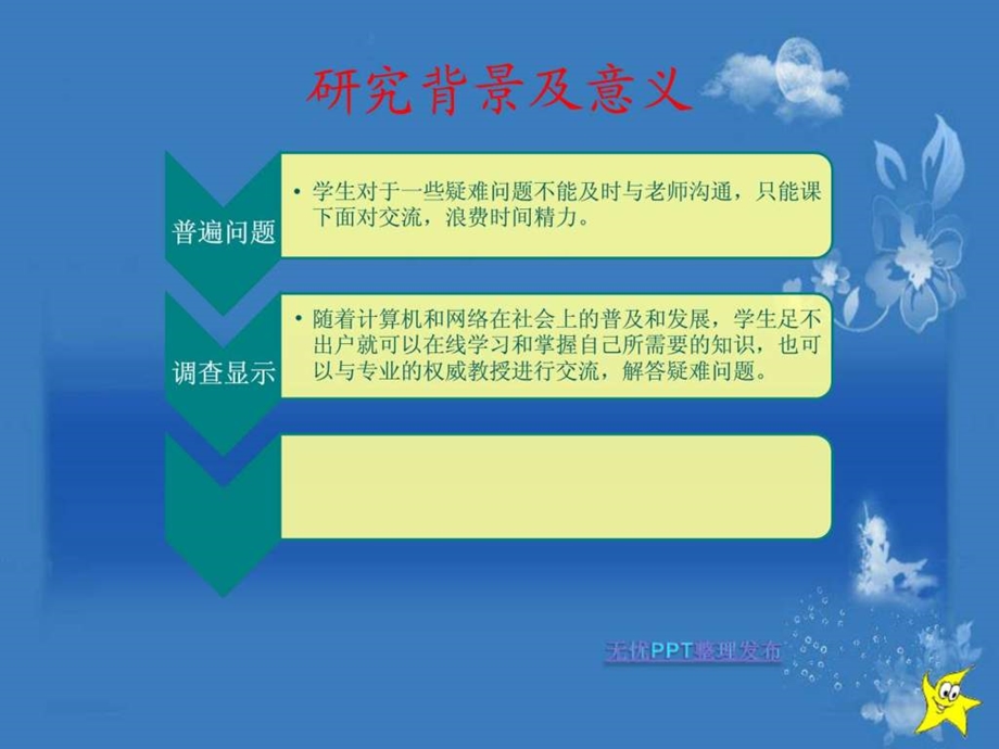 蓝色动态卷轴动态PPT模板企业管理经管营销专业资料.ppt.ppt_第3页