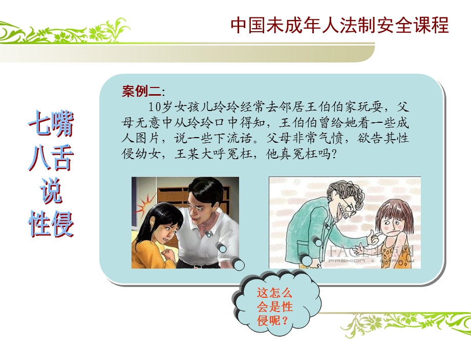 对侵说不.ppt_第3页