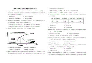 南漳一中高三历史选择题限时训练.doc