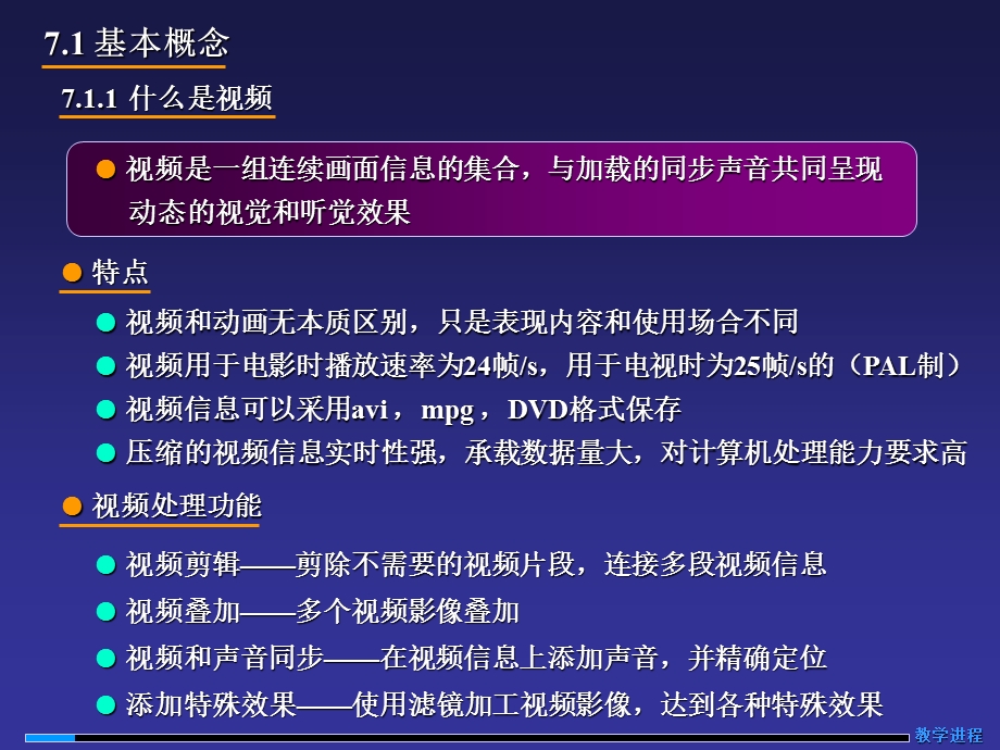 第7章视频处理手段.ppt_第3页