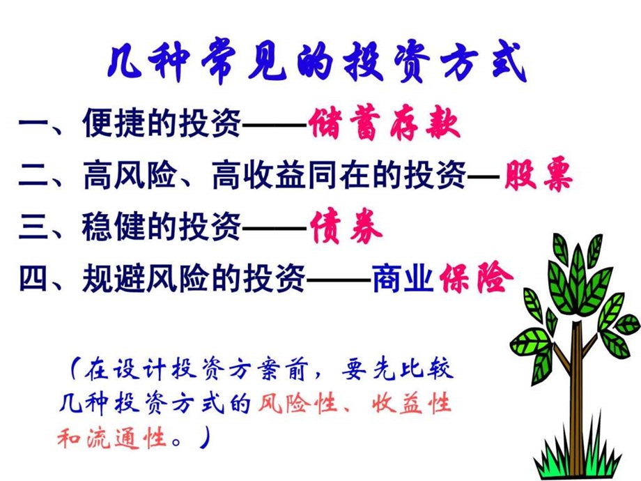 金融与理财第一.ppt_第3页