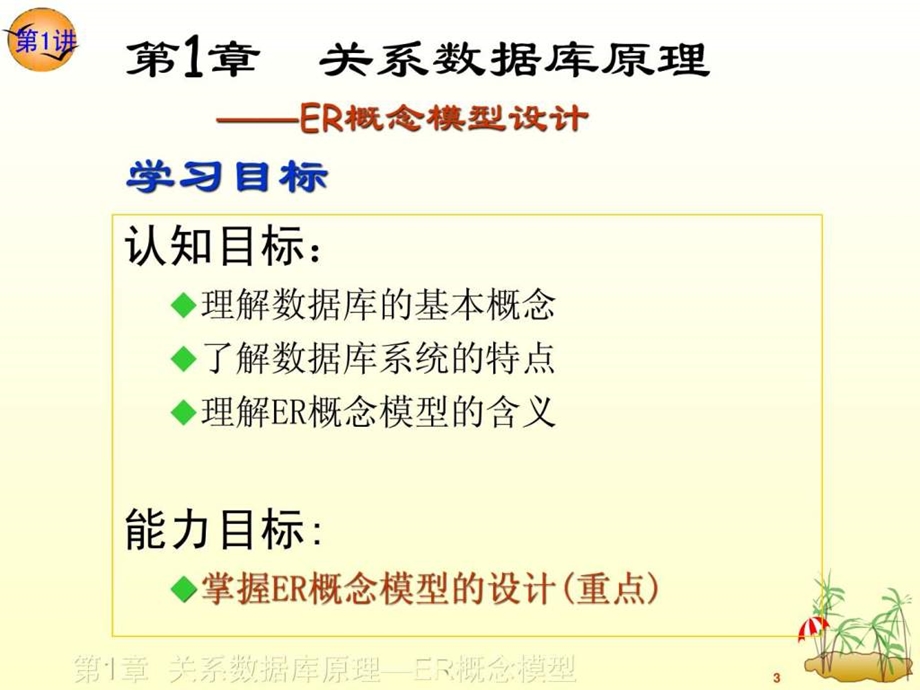 关系数据库原理ER概念模型.ppt_第3页