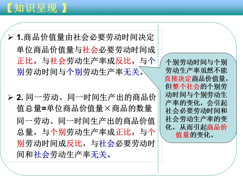 商品价值量的计算.ppt_第3页