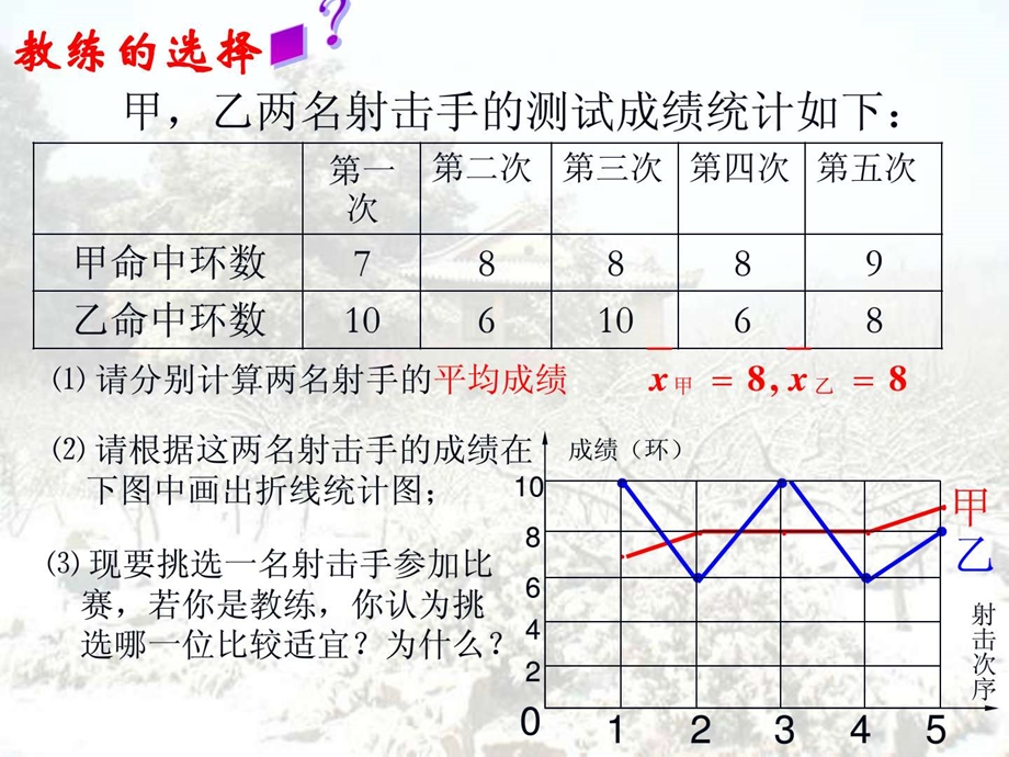 方差和标准差1557154150.ppt.ppt_第3页