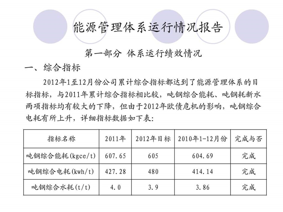 能源管理体系运行情况报告314.ppt_第2页