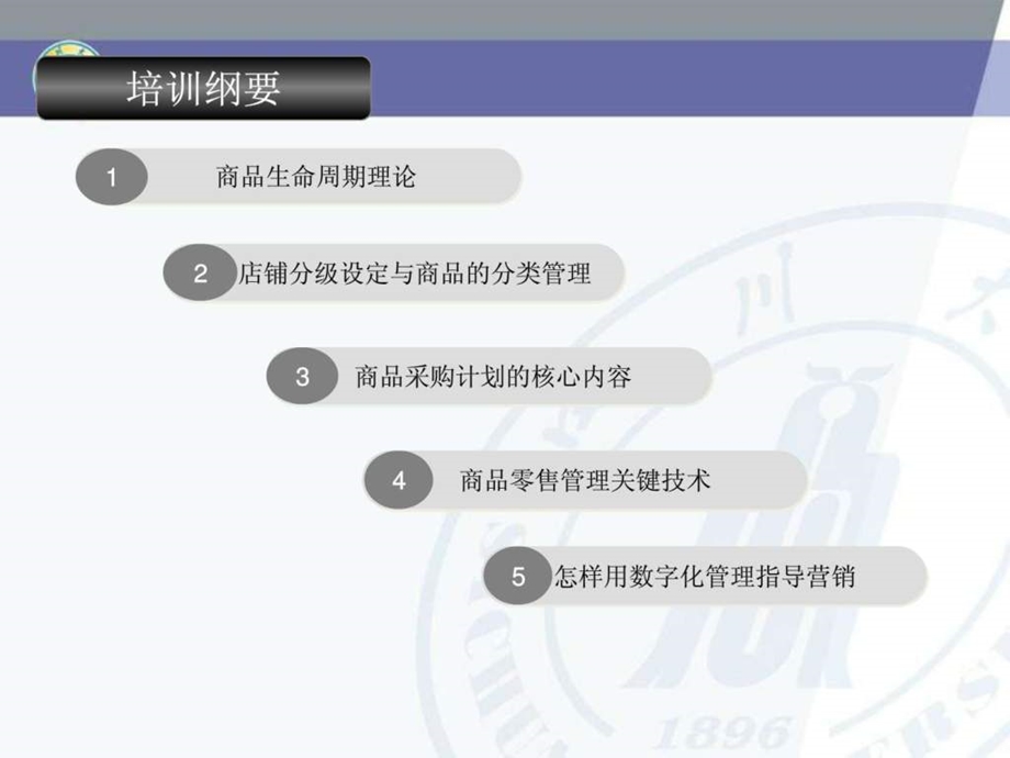 商品运营管理.ppt_第2页