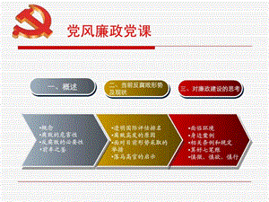 廉政党课ppt.ppt