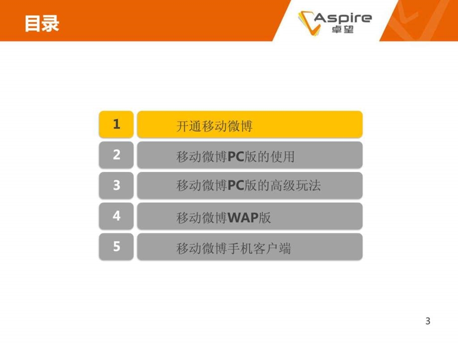 移动微博使用指引.ppt.ppt_第3页