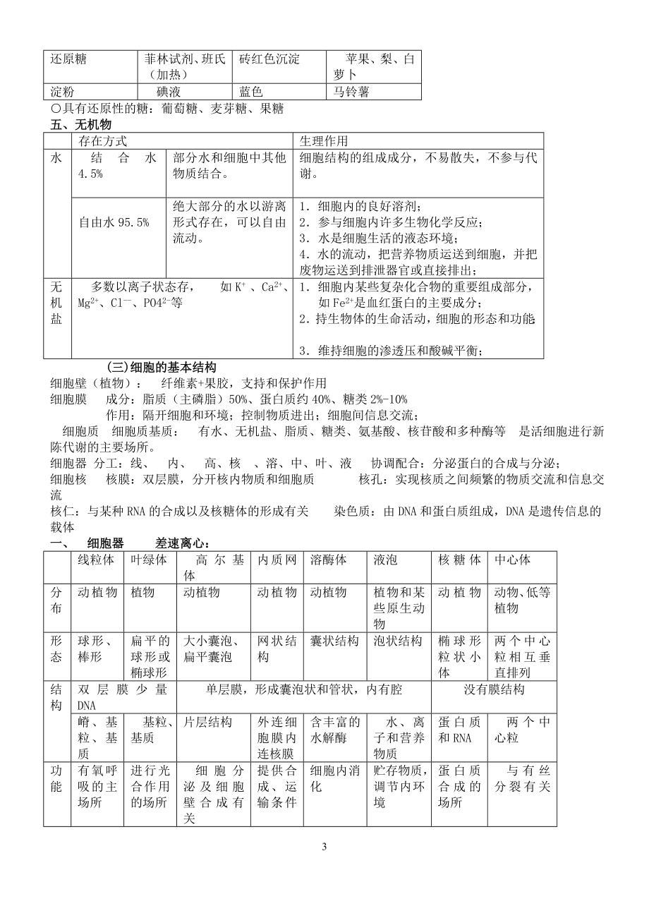 必修一二三知识点.doc_第3页