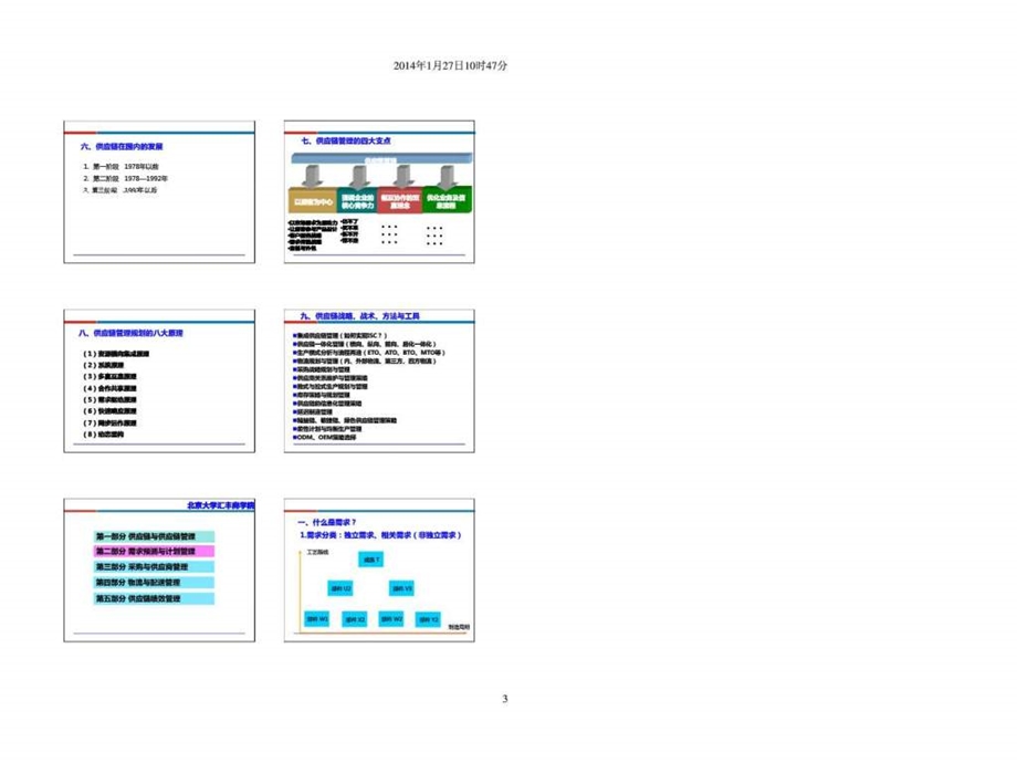 供应链管理与优化1491055750.ppt_第3页