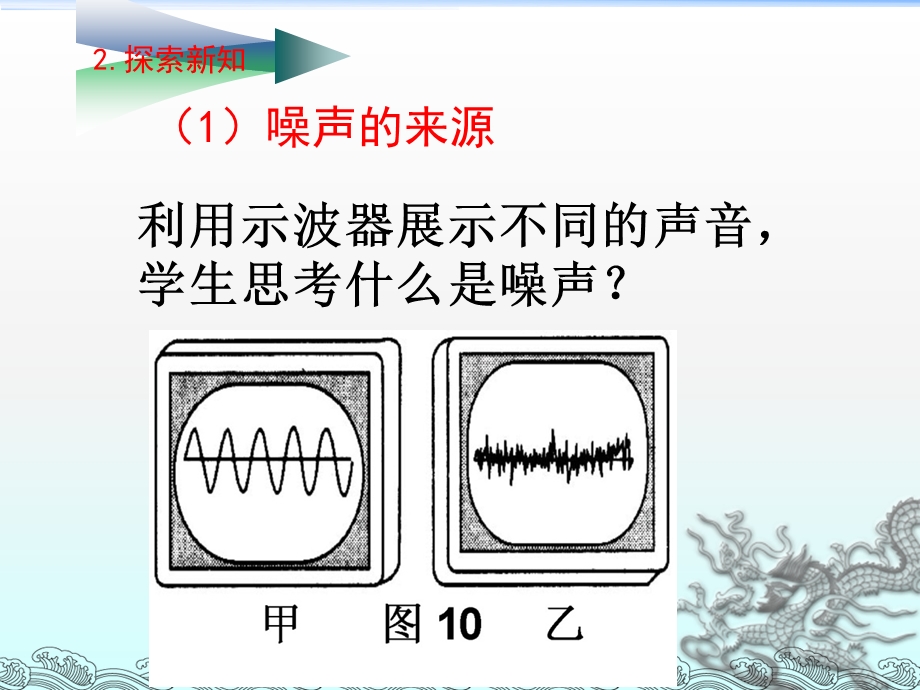 噪声的危害和控制教学设计.ppt_第3页