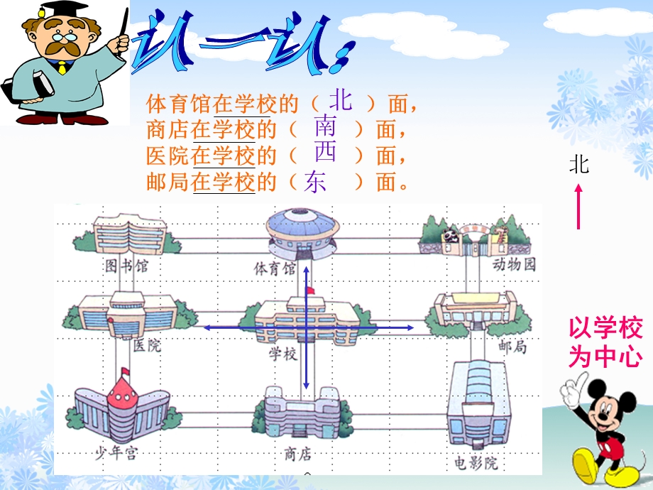 北师大版二年级数学下册《辨认方向》课件.ppt_第3页