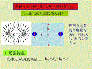 专题点电荷形成的电场中的场强和电势分布特点.ppt.ppt