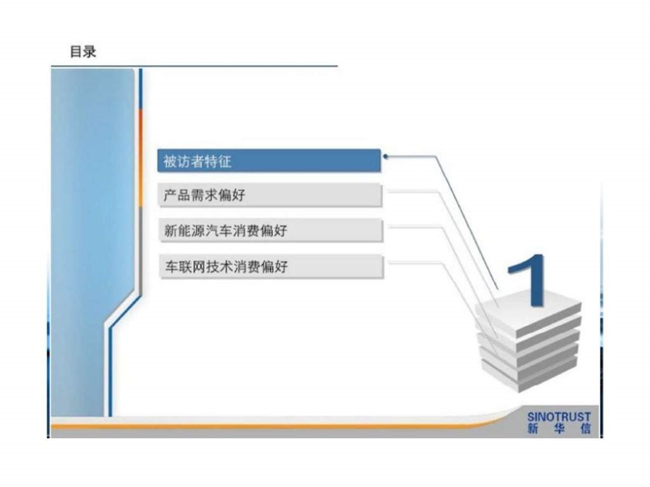 中国汽车消费行为调查报告.ppt_第3页