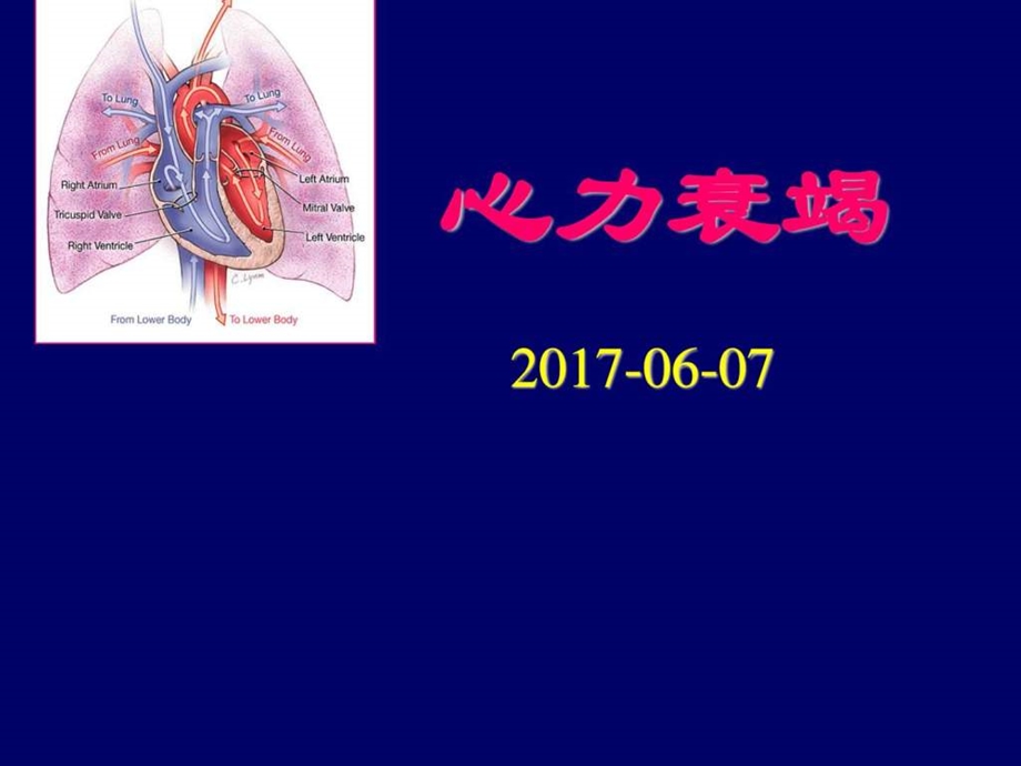 心力衰竭课件图文.ppt.ppt_第1页