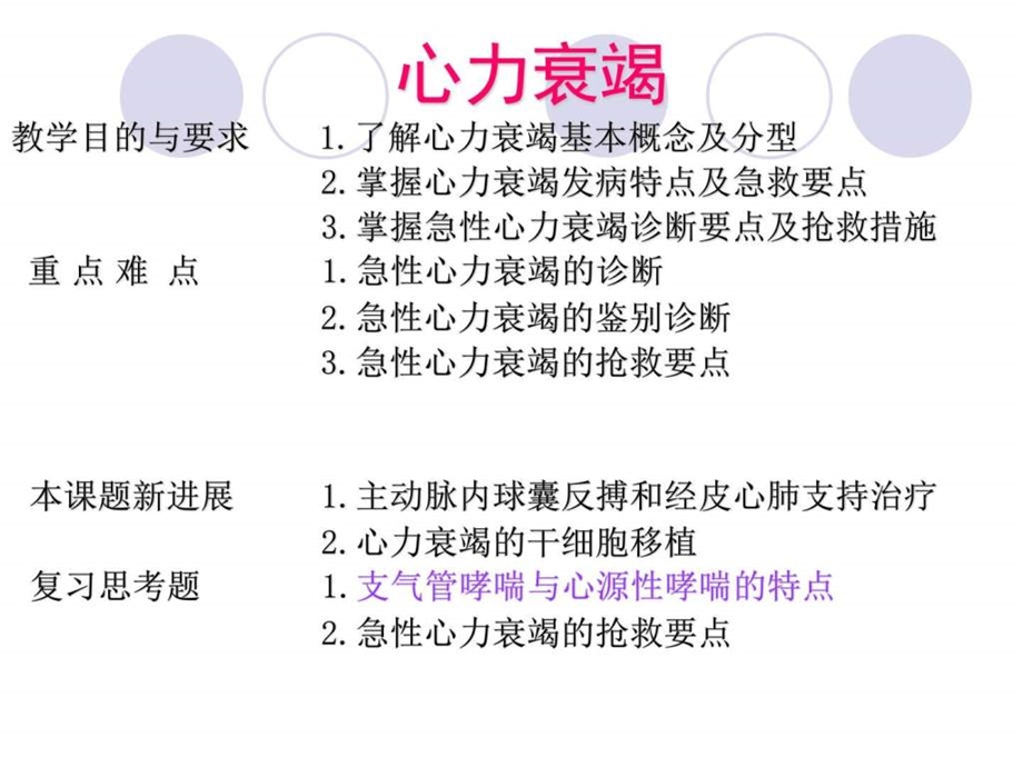 心力衰竭课件图文.ppt.ppt_第2页