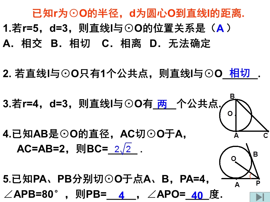 切线的性质和判定（新）.ppt_第2页