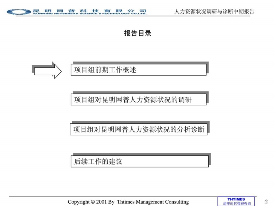 昆明网普科技有限公司人力资源调查与诊断.ppt_第3页