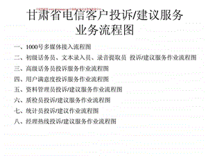 甘肃省电信客户投诉建议服务业务流程图.ppt