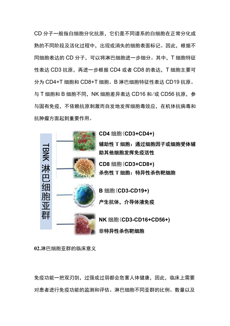 淋巴细胞亚群检测的意义（全文）.docx_第2页