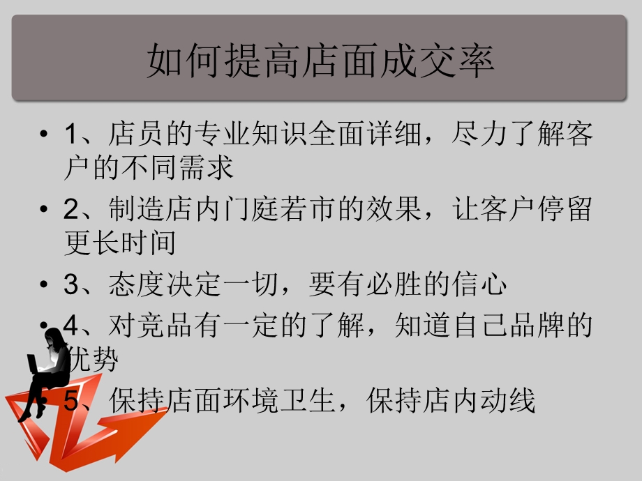 怎样提高店面成交率.ppt_第3页