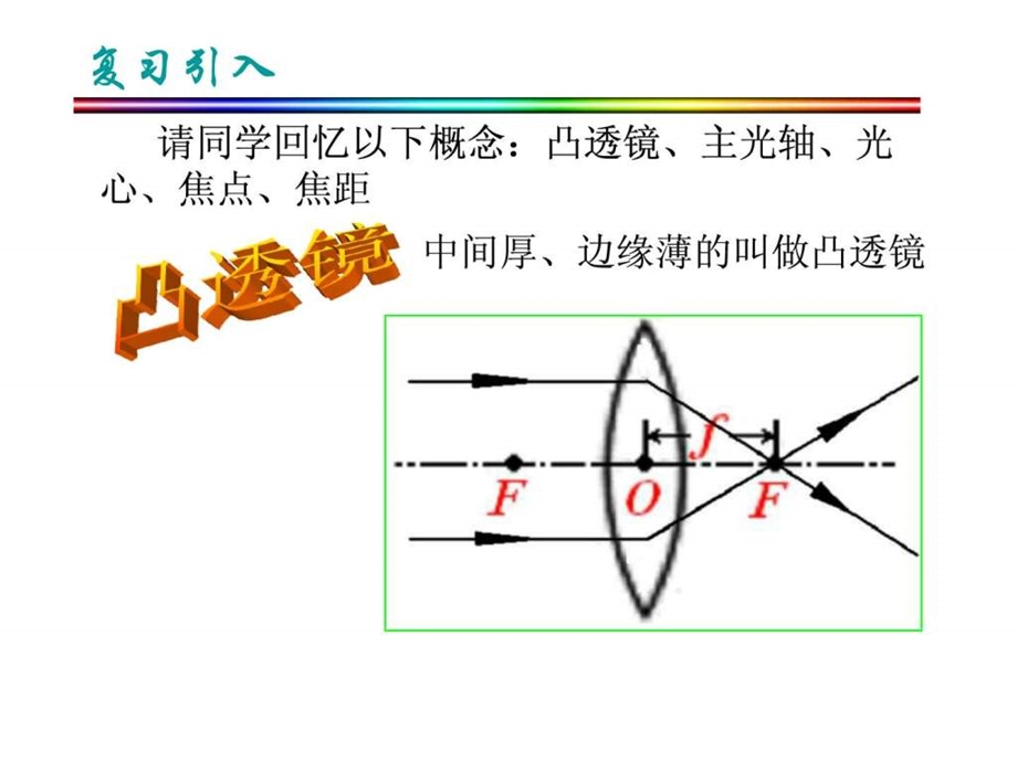 3.3探究凸透镜成像规律ppt图文.ppt.ppt_第2页