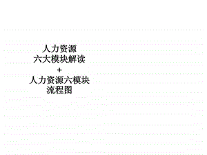 人力资源六大模块解读及流程图人力资源管理经管营销专业资料.ppt