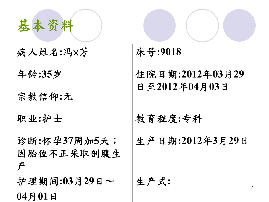 毕业设计答辩汇报模板(护理).ppt_第2页