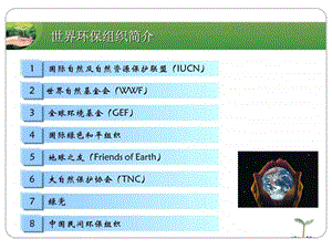 推荐资料2世界环保组织简介.ppt