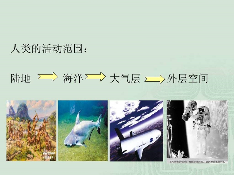 宇宙环境概述图文.ppt.ppt_第3页