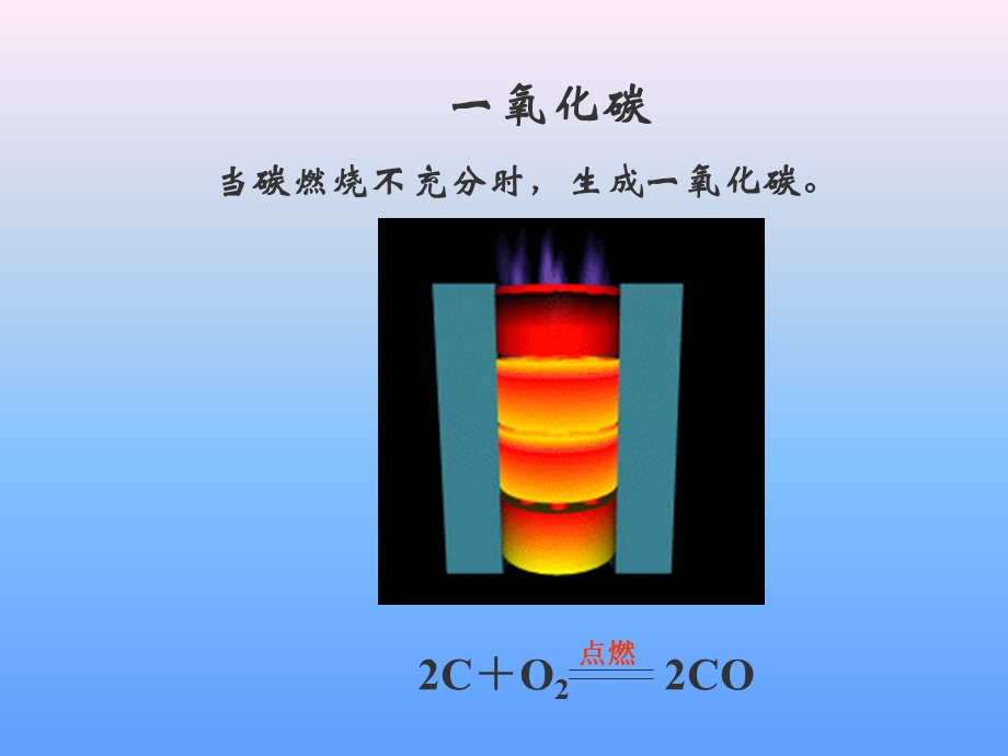 初中化学二氧化碳和一氧化碳课件3.ppt_第3页