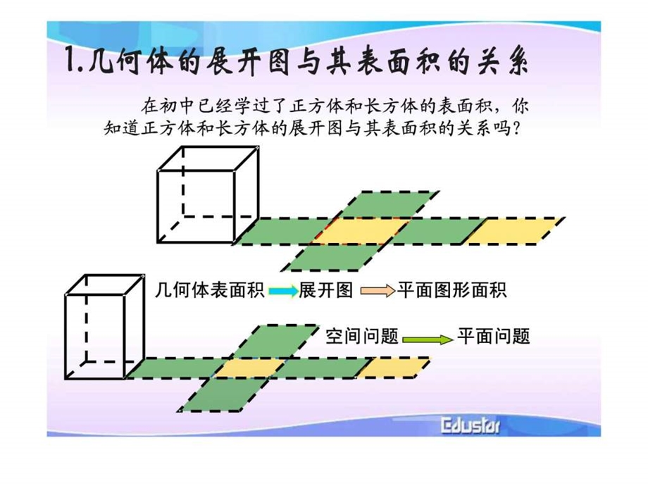 1.3空间几何体的表面积与体积修改.ppt.ppt_第2页